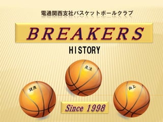 電通関西支社バスケットボールクラブ




     HISTORY
 
