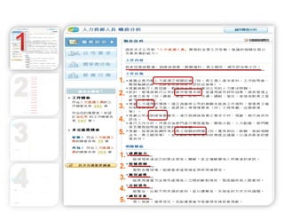 2.  確認專業與特質符合職務要求：職務分析 1. 2. 3. 4. 5. 1. 2. 3. 4. 5. 