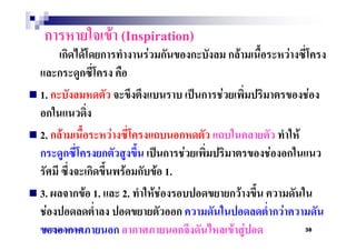 F (Inspiration)
                   F                    F                    F               F

1.                                                      F                             F

2. F                          F                                                  F
                                                    F                F
                                    F        F 1.
3.                     F 1.        2.       F F                  F
 F                                                                       F
 By Thanyamon C.                                            F F                      38
 