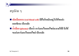 F

                    (red blood cell)           F   F       F

                (plasma)               F   F           F       F
              F F               F




By Thanyamon C.                                                54
 