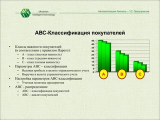 АВС-Классификация покупателей Классы важности покупателей  (в соответствии   с правилом Парето) : А – класс (высокая важность) В – класс (средняя важность) С – класс (низкая важность) Параметры АВС – классификации Валовая прибыль в валюте управленческого учета Выручка в валюте управленческого учета Настройка параметров АВС-классификации Учетная политика предприятия АВС - распределение АВС – классификация покупателей АВС – анализ покупателей A B C 