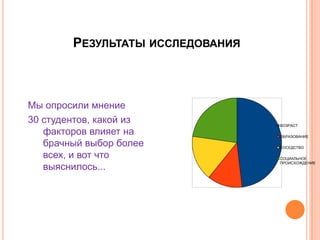 Результаты исследованияМы опросили мнение30 студентов, какой из факторов влияет на брачный выбор более всех, и вот что выяснилось...