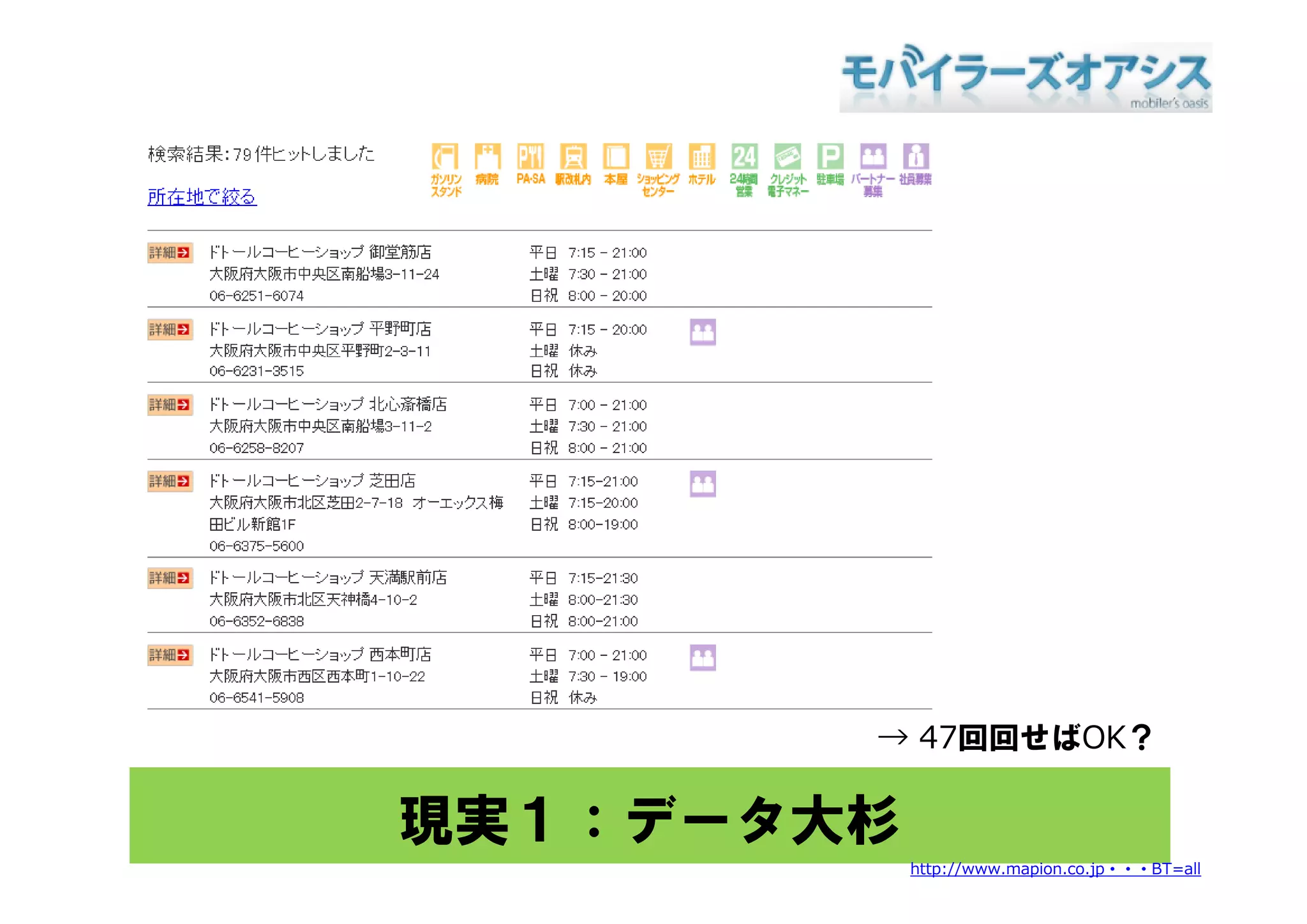 → 47回回せばOK？

現実１：データ大杉
            http://www.mapion.co.jp・・・BT=all
 