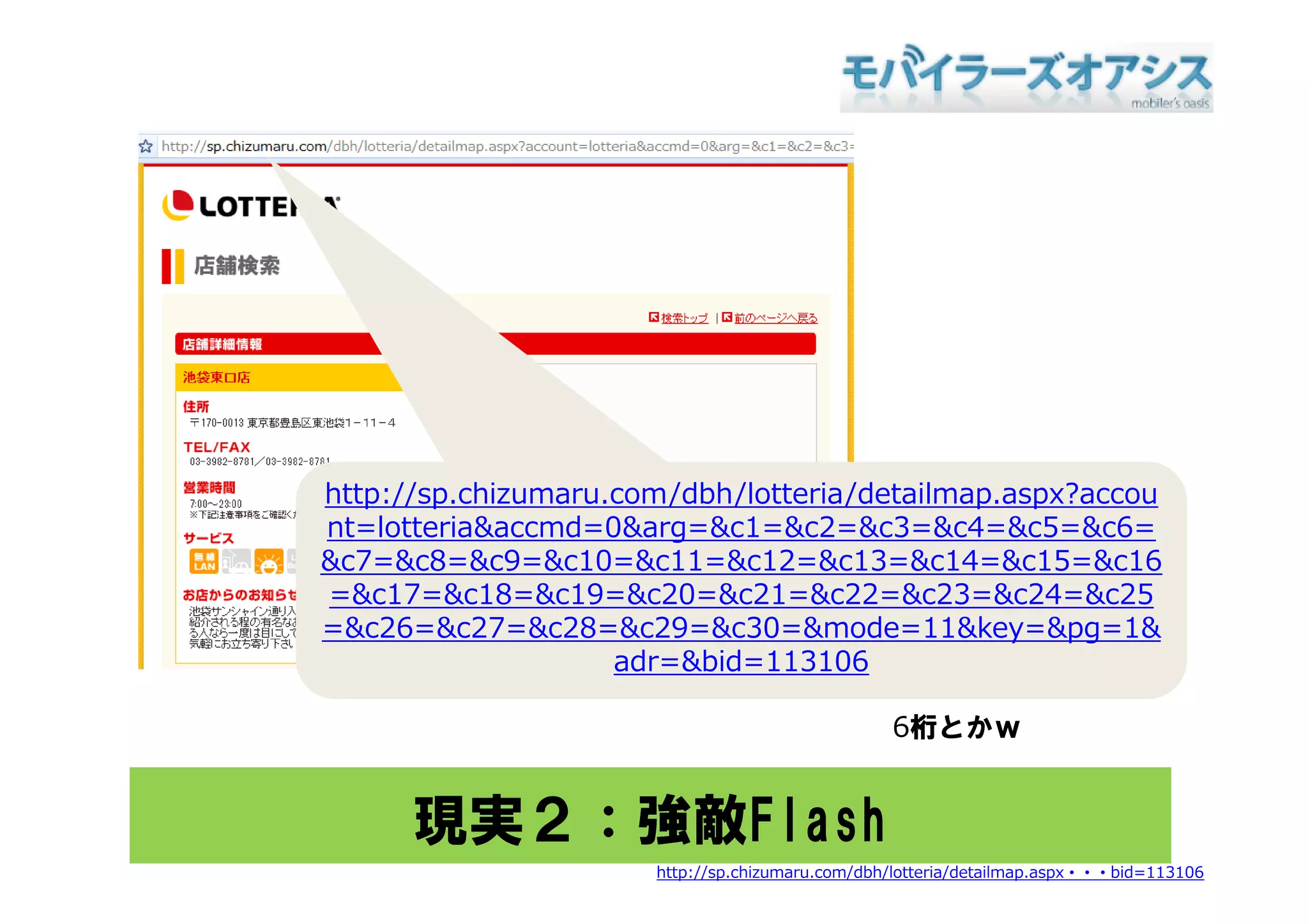 http://sp.chizumaru.com/dbh/lotteria/detailmap.aspx?accou
nt=lotteria&accmd=0&arg=&c1=&c2=&c3=&c4=&c5=&c6=
&c7 &c8 &c9 &c10 &c11 &c12 &c13 &c14 &c15 &c16
&c7=&c8=&c9=&c10=&c11=&c12=&c13=&c14=&c15=&c16
=&c17=&c18=&c19=&c20=&c21=&c22=&c23=&c24=&c25
=&c26=&c27=&c28=&c29=&c30=&mode=11&key=&pg=1&
                    ad &b d
                    adr=&bid=113106
                                3 06

                                                 6桁とかｗ


      現実２：強敵Flash
                      http://sp.chizumaru.com/dbh/lotteria/detailmap.aspx・・・bid=113106
 