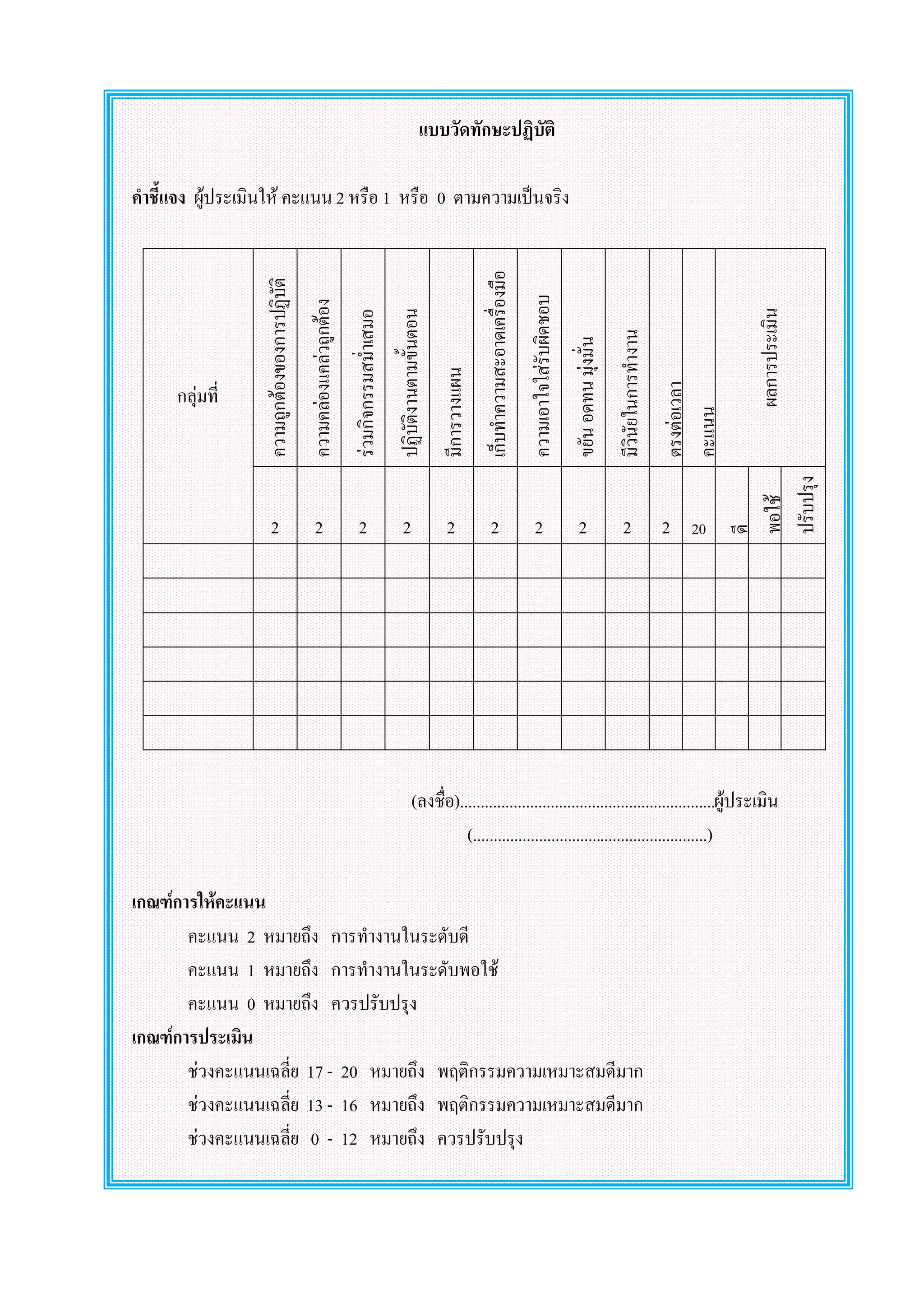 แบบวัดทักษะปฏิบัติ

คําชี้แจง ผูประเมินให คะแนน 2 หรือ 1 หรือ 0 ตามความเปนจริง




                                                                                                                                 เก็บทําความสะอาดเครื่องมือ
                  ความถูกตองของการปฏิบัติ




                                                                                                                                                              ความเอาใจใสรับผิดชอบ
                                             ความคลองแคลวถูกตอง




                                                                                                                                                                                                                                               ผลการประเมิน
                                                                                            ปฏิบัติงานตามขั้นตอน
                                                                     รวมกิจกรรมสม่ําเสมอ




                                                                                                                                                                                                           มีวินัยในการทํางาน
                                                                                                                                                                                      ขยัน อดทน มุงมั่น
                                                                                                                   มีการวางแผน
      กลุมที่




                                                                                                                                                                                                                                ตรงตอเวลา
                                                                                                                                                                                                                                คะแนน


                                                                                                                                                                                                                                             ปรับปรุง
                                                                                                                                                                                                                                             พอใช
                         2                         2                       2                      2                   2                 2                           2                      2                    2               2 20




                                                                                                                                                                                                                                             ดี

                                                                                                        (ลงชื่อ)..............................................................ผูประเมิน
                                                                                                                  (.........................................................)

เกณฑการใหคะแนน
       คะแนน 2 หมายถึง การทํางานในระดับดี
       คะแนน 1 หมายถึง การทํางานในระดับพอใช
       คะแนน 0 หมายถึง ควรปรับปรุง
เกณฑการประเมิน
       ชวงคะแนนเฉลี่ย 17 - 20 หมายถึง พฤติกรรมความเหมาะสมดีมาก
       ชวงคะแนนเฉลี่ย 13 - 16 หมายถึง พฤติกรรมความเหมาะสมดีมาก
       ชวงคะแนนเฉลี่ย 0 - 12 หมายถึง ควรปรับปรุง
 
