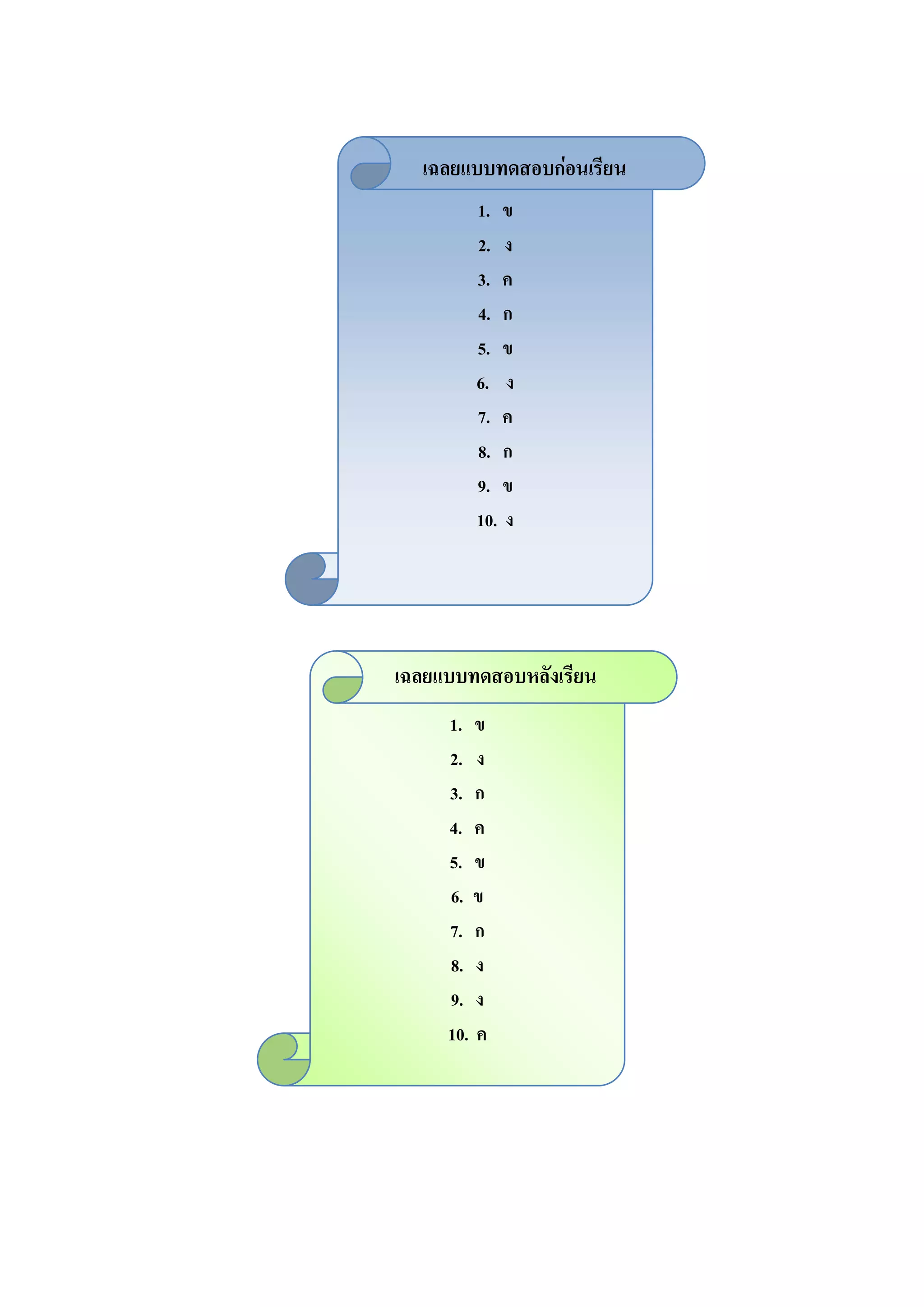 เฉลยแบบทดสอบกอนเรียน
        1. ข
        2. ง
        3. ค
        4. ก
        5. ข
        6. ง
        7. ค
        8. ก
        9. ข
        10. ง




เฉลยแบบทดสอบหลังเรียน
     1. ข
     2. ง
     3. ก
     4. ค
     5. ข
     6. ข
     7. ก
     8. ง
     9. ง
     10. ค
 