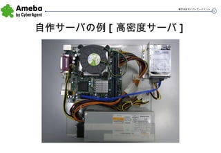 自作サーバの例[高密度サーバ] 