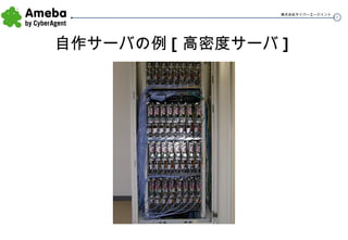 自作サーバの例[高密度サーバ] 