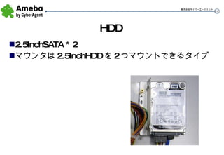 HDD 2.5InchSATA * 2 マウンタは 2.5InchHDD を 2 つマウントできるタイプ 