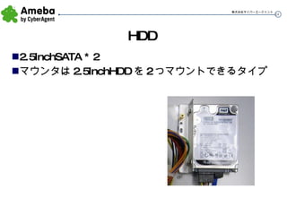 HDD 2.5InchSATA * 2 マウンタは 2.5InchHDD を 2 つマウントできるタイプ 