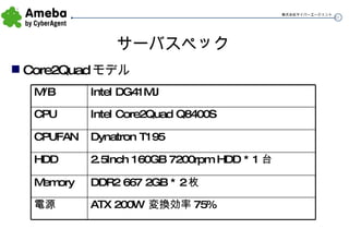 サーバスペック Core2Quad モデル Intel Core2Quad Q8400S CPU 2.5Inch 160GB 7200rpm HDD * 1 台 HDD ATX 200W  変換効率 75% 電源 DDR2 667 2GB * 2 枚 Memory Dynatron T195 CPUFAN Intel DG41MJ M/B 
