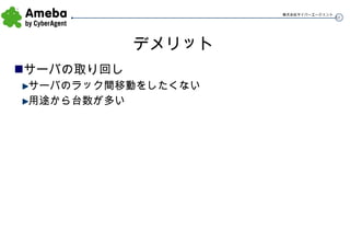 デメリット サーバの取り回し サーバのラック間移動をしたくない 用途から台数が多い 