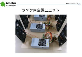 ラック内空調ユニット 