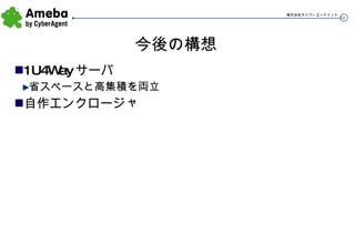 今後の構想 1U4Wayサーバ 省スペースと高集積を両立 自作エンクロージャ 