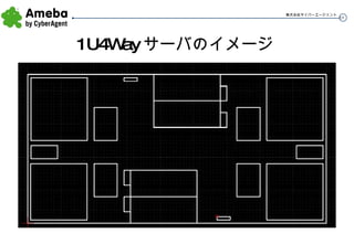 1U4Wayサーバのイメージ 
