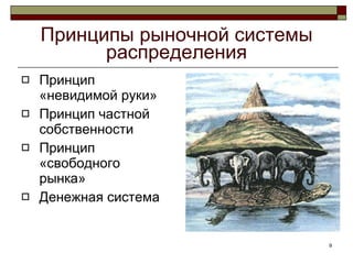 Принципы рыночной системы распределения Принцип «невидимой руки» Принцип частной собственности  Принцип «свободного рынка» Денежная система 