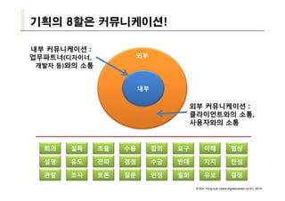 기획의 8할은 커뮤니케이션!

내부 커뮤니케이션 :
업무파트너(디자이너,
       디자이너          외부
 개발자 등)와의 소통


                         내부

                                    외부 커뮤니케이션 :
                                    클라이언트와의 소통,
                                    사용자와의 소통


  회의   설득      조율
                율   수용        합의   요구        이해                 협상

  설명   유도      전파   경청        수긍   반대        지지                 찬성

  관찰   조사      토론   질문        인정   철회        유보                 결정

                                        © Kim Yong-sub (www.digitalcreator.co.kr), 2010
 