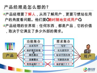 产品经理是怎么想的？ 产品经理要 了解人 ，从而了解用户，更要习惯站在用户的角度看问题。他们要“ 随时随地变成用户 ”。 产品经理的世界观：任何东西，都是产品，它的价值，取决于它满足了多少外部的需求。 需求集合 功能集合 出水写字 保护笔芯的笔盖 颜色墨水 易擦墨水 写字 长久的写字 标识不同内容 写新的内容 保护我？？？ 变形金刚？？？ 产品 用户 