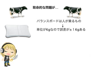 …




         ↓
Kg           ± Kg
 