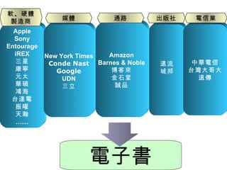 電子書