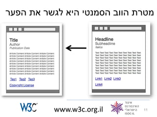 ‫מטרת הווב הסמנטי היא לגשר את הפער‬




          ‫‪www.w3c.org.il‬‬      ‫11‬
 