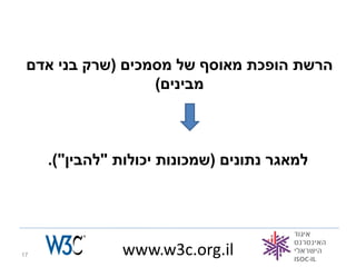 ‫הרשת הופכת מאוסף של מסמכים (שרק בני אדם‬
                  ‫מבינים)‬



     ‫למאגר נתונים (שמכונות יכולות "להבין").‬




‫71‬             ‫‪www.w3c.org.il‬‬
 