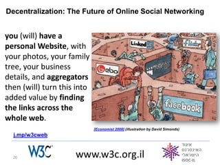Decentralization: The Future of Online Social Networking


you (will) have a
personal Website, with
your photos, your family
tree, your business
details, and aggregators
then (will) turn this into
added value by finding
the links across the
whole web.
                             ]Economist 2008[ )illustration by David Simonds(
  j.mp/w3cweb



  20                 www.w3c.org.il
 