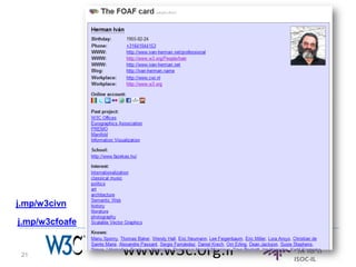 j.mp/w3civn

j.mp/w3cfoafe


 21             www.w3c.org.il
 