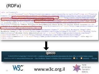 (RDFa)




33       www.w3c.org.il
 