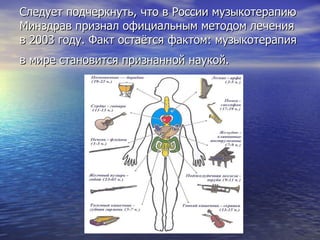 Следует подчеркнуть, что в России музыкотерапию Минздрав признал официальным методом лечения в 2003 году. Факт остаётся фактом: музыкотерапия в мире становится признанной наукой.   