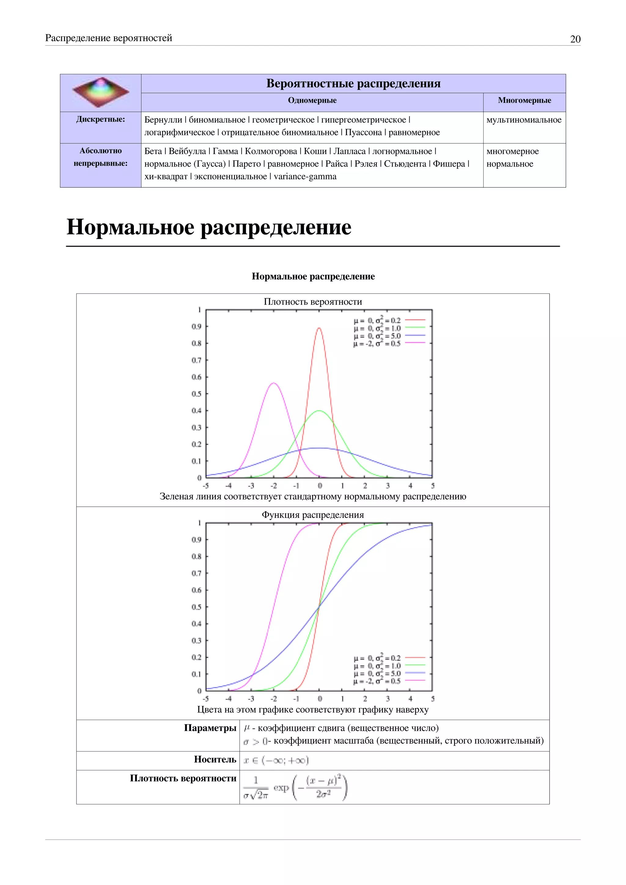 Cтатистика - теория для тренинга | PDF