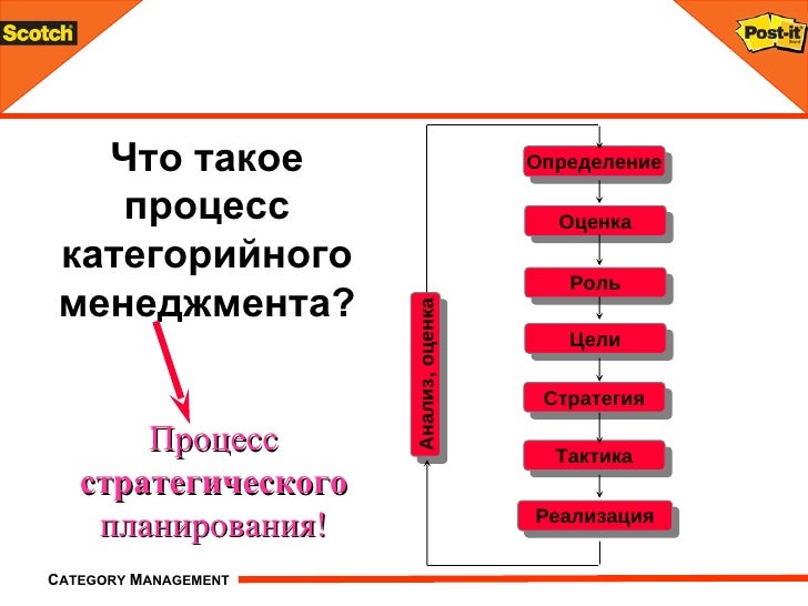Что такое болото и чем оно полезно