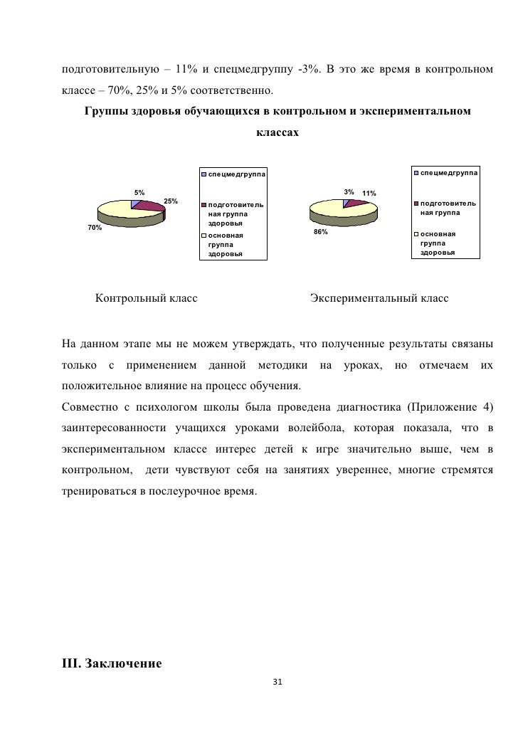 Конспект урока спецмедгруппа