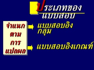 แบบสอบอิงกลุ่ม จำแนก ตาม การ แปลผล แบบสอบอิงเกณฑ์ ป ระเภทของแบบสอบ 