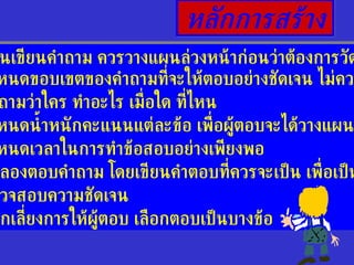 หลักการสร้าง 1.  ก่อนเขียนคำถาม ควรวางแผนล่วงหน้าก่อนว่าต้องการวัดอะไร 2.  กำหนดขอบเขตของคำถามที่จะให้ตอบอย่างชัดเจน ไม่ควรใช้ คำถามว่าใคร ทำอะไร เมื่อใด ที่ไหน 3.  กำหนดน้ำหนักคะแนนแต่ละข้อ เพื่อผู้ตอบจะได้วางแผนการตอบ 4.  กำหนดเวลาในการทำข้อสอบอย่างเพียงพอ 5.  ทดลองตอบคำถาม โดยเขียนคำตอบที่ควรจะเป็น เพื่อเป็นการ ตรวจสอบความชัดเจน 6.  หลีกเลี่ยงการให้ผู้ตอบ เลือกตอบเป็นบางข้อ 