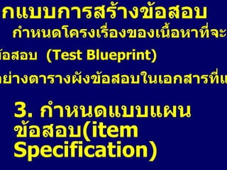 2 .  ออกแบบการสร้างข้อสอบ  กำหนดโครงเรื่องของเนื้อหาที่จะสอบ ทำผังข้อสอบ  (Test Blueprint) ( ดูตัวอย่างตารางผังข้อสอบในเอกสารที่แจกให้ )  3.  กำหนดแบบแผนข้อสอบ ( item  Specification)   