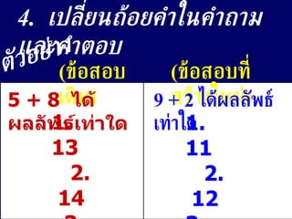 4.  เปลี่ยนถ้อยคำในคำถามและคำตอบ ( ข้อสอบเดิม ) ( ข้อสอบที่สร้างใหม่ )  5 + 8  ได้ผลลัพธ์เท่าใด 9 + 2  ได้ผลลัพธ์เท่าใด 1.  13  2.  14  3.  15  4.  16 1.  11  2.  12  3.  13  4.  14 ตัวอย่าง 