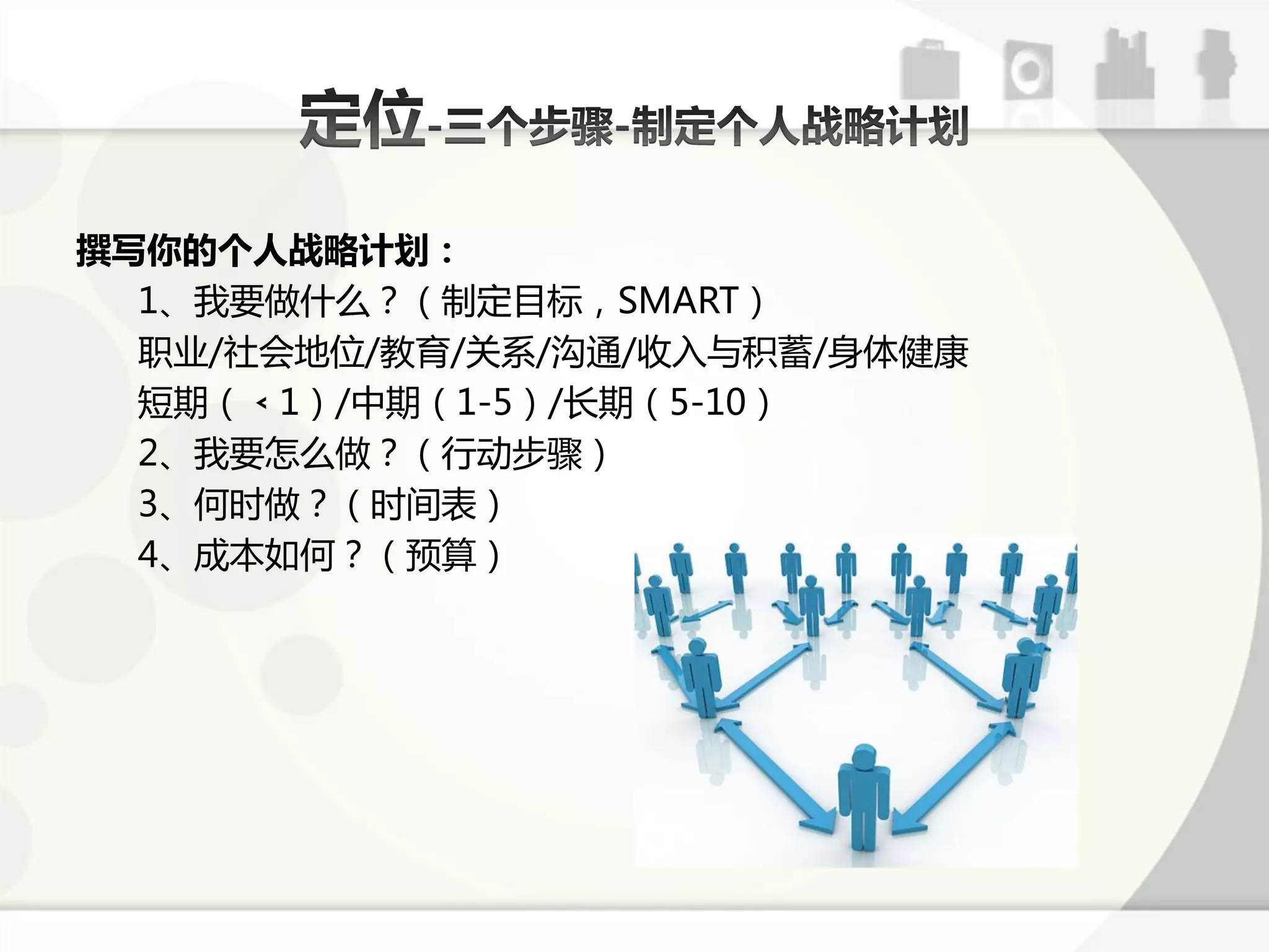 撰写你的个人战略计划：
  1、我要做什么？（制定目标，SMART）
  职业/社会地位/教育/关系/沟通/收入不积蓄/身体健康
  短期（﹤1）/中期（1-5）/长期（5-10）
  2、我要怎么做？（行劢步骤）
  3、何时做？（时间表）
  4、成本如何？（预算）
 