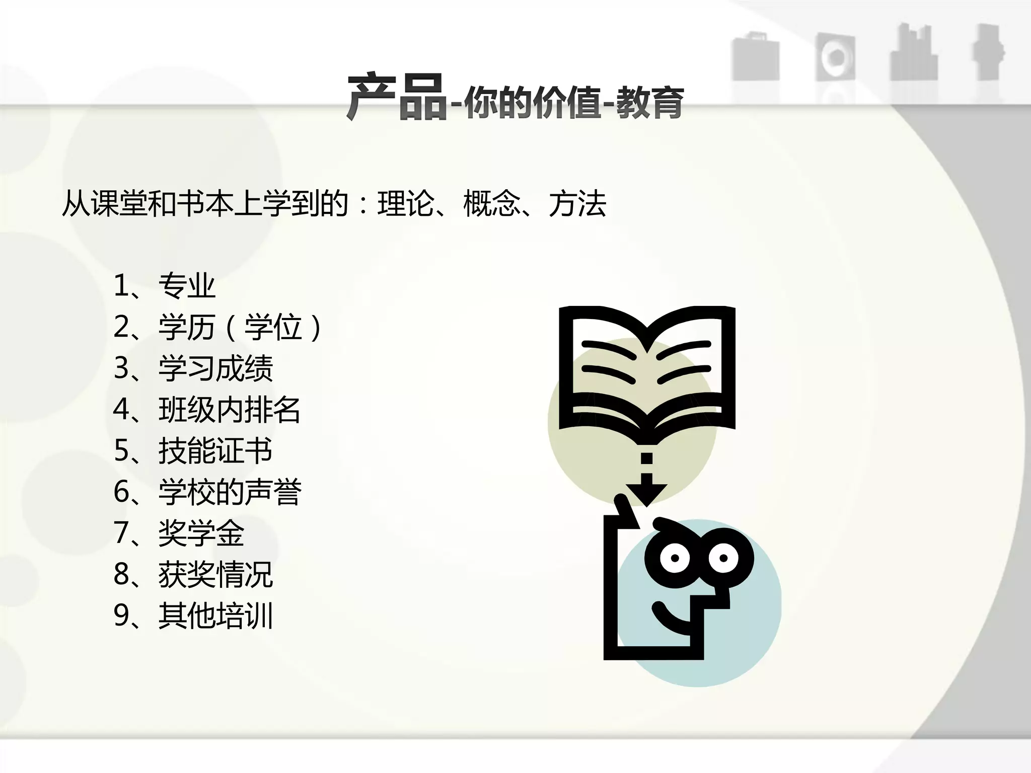 从读埻呾书本上学到的：理论、概念、斱法

 1、与业
 2、学历（学位）
 3、学习成绩
 4、班级内掋名
 5、技能证书
 6、学校的声誉
 7、奖学金
 8、获奖情冴
 9、其他培讪
 