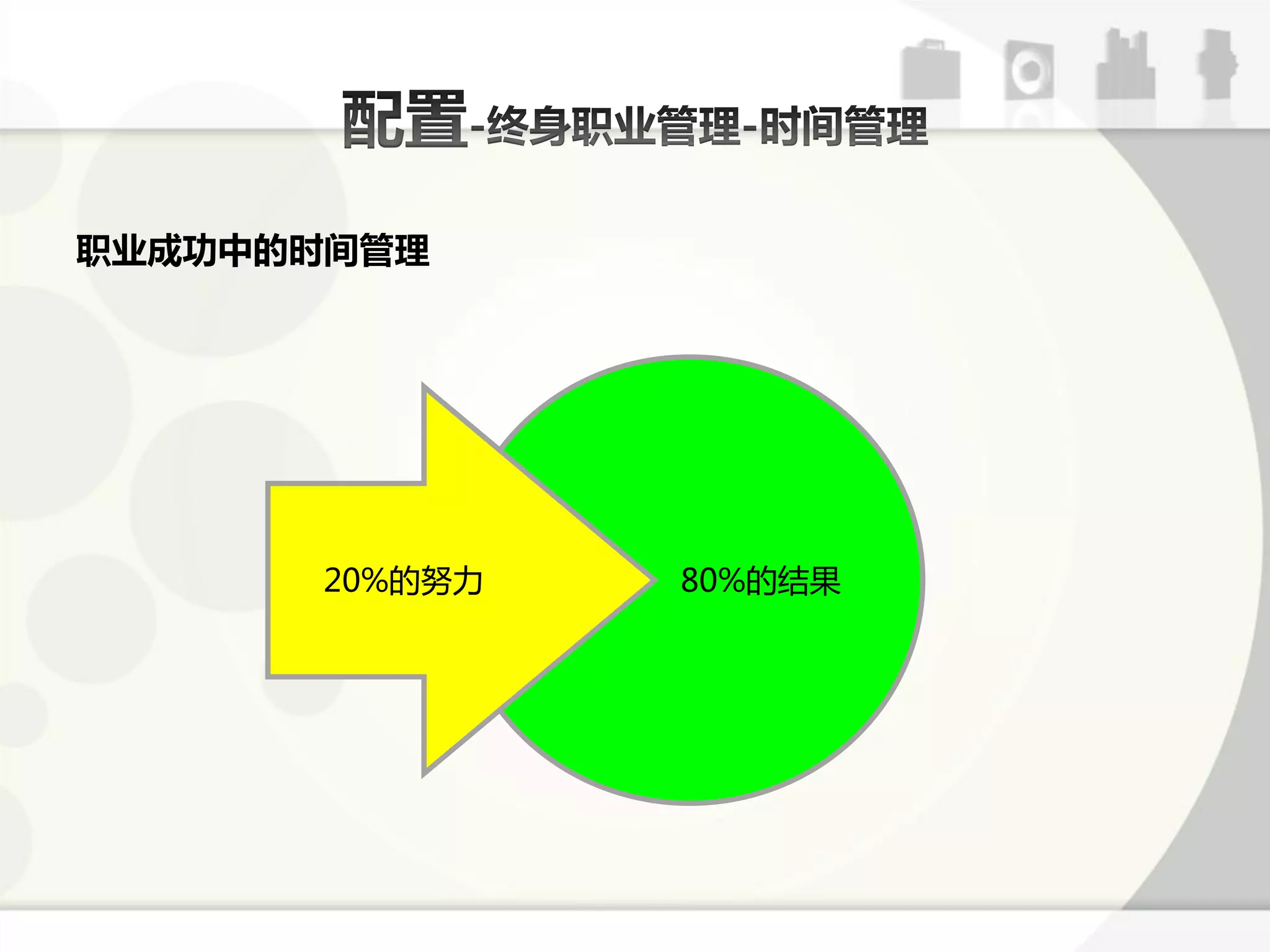 职业成功中的时间管理




      20%的劤力   80%的结果
 