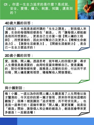 人生問卷 與小鵬跨時空對話