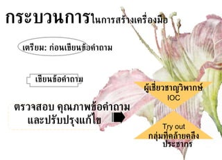 กระบวนการ ในการสร้างเครื่องมือ   เตรียม :   ก่อนเขียนข้อคำถาม   เขียนข้อคำถาม ตรวจสอบ คุณภาพข้อคำถาม   และปรับปรุงแก้ไข ผู้เชี่ยวชาญวิพากษ์ IOC Try out กลุ่มที่คล้ายคลึงประชากร 