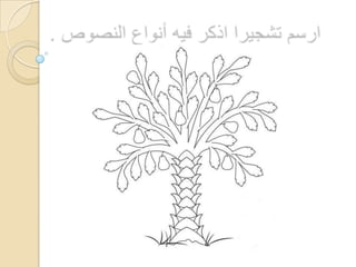 ارسم تشجيرا اذكر فيه أنواع النصوص .