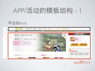 APP/     -1
  html




         app html
 