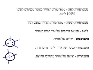 טמפרטורה לחה   -  טמפרטורת האוויר כאשר מכניסים לתוכו    100%   לחות . טמפרטורה יבשה   -  טמפרטורת האוויר במצב רגיל . לחות   -  הכמות היחסית של אדי המים באוויר .  התמוככות   -  ירידה של אוויר .  התכנסות   -  כניסה של אוויר לתוך מרכז אחד . התבדרות   -  יציאה של אוויר מהמרכז החוצה . 