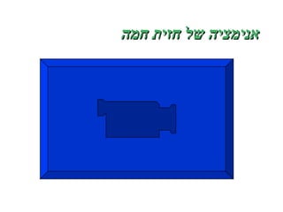 אנימציה של חזית חמה 