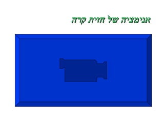 אנימציה של חזית קרה 