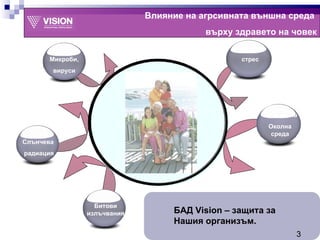 аркофарма | PPT