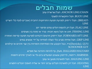 חבל / שרשרת עוגן .  ANCHOR LINE/CHAIN   חבל התקשרות למצוף .  BUOY LINE   חבלי ריתוק למניעת תנועת התרחקות רוחבית  ( אנכיים לגוף כלי השייט ).  BREAST-LINE   חבל דק להנפת דגלים נסים וסימני יום .  FLAG LINE   חוט או חבל נושא חכות -  נגרר או מונח בין מצופים .  FISHING LINE חבל ריתוק חרטום / ירכתים למניעת תנועה קדימה ואחורה .  FORWARD/AFT LINE   חבל אחיזה סביב כלי הצלה לאחיזה על ידי אנשים במים .  GRIP LINE גיד ,  כבל הקובע את המתיחות והמרווח בין שני תרנים או קילונים  ( Derricks ).  GUY/SCHOONER GUY   מעלן ,  נף להרמה והורגה של מפרש .  HALLIARD/HALYARD ריתמה ,  לריתוק אנשים הפועלים בים גלי או לאורך תרנים ודפנות .  HARNESS   חבל למשיכת מטען או עוגן .  HAULING LINE חבל דק למשיכת חבלים עבים יותר או שליח לאסוף חבלים וחפצים .  HEAVING LINE 