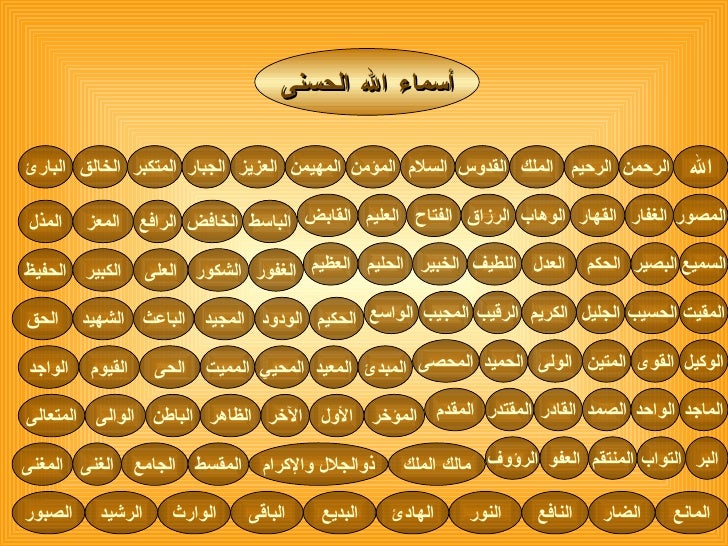 أسماءالله الحسنى ومعانيها الجميلة -1-728